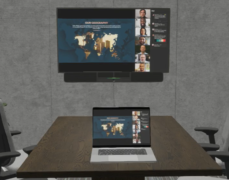 Bring your own device collaboration